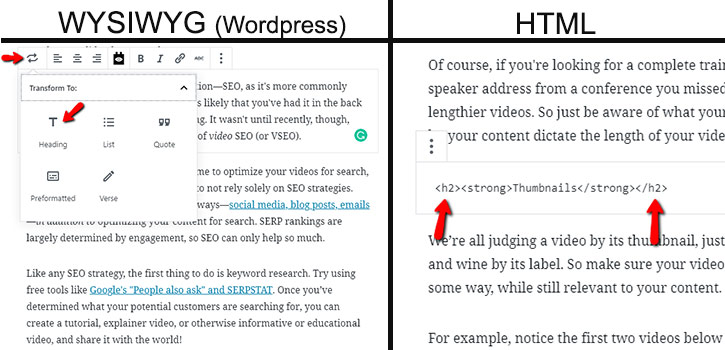 How to create headings in WordPress and HTML